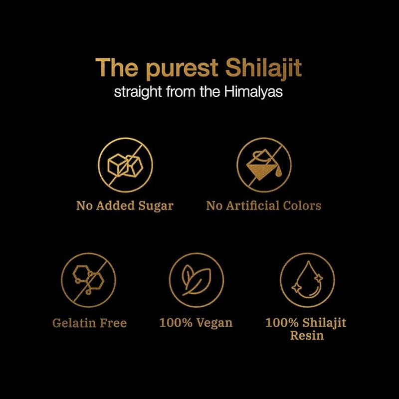 Shilajit gummies